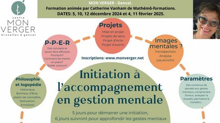 Initiation à la gestion mentale : Gestion mentale et apprentissages
