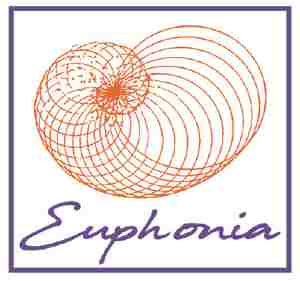 Présentation /atelier de la formation Euphonia 2023