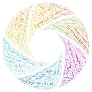Programme d’entrainement aux habiletés parentales (PEHP) par Zoom